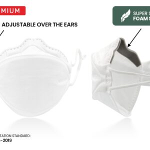 KN95 3D Pro Face Mask | Premium 3D Fit, Anti-fogging, Adjustable Ear Loops - Bag of 10 – Adjustable Ear Loops / White / Regular